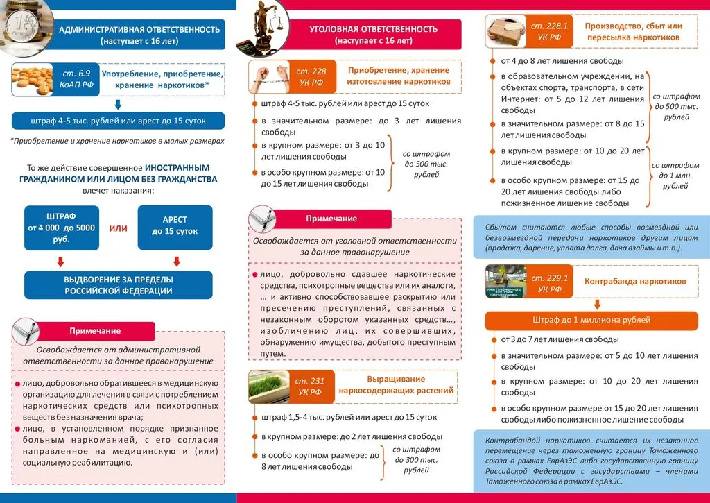 буклет 2